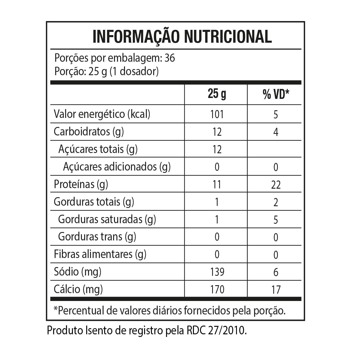 Whey protein (wpi, wpc, wph) - refil 900g - black skull refil whey chocolate 900g