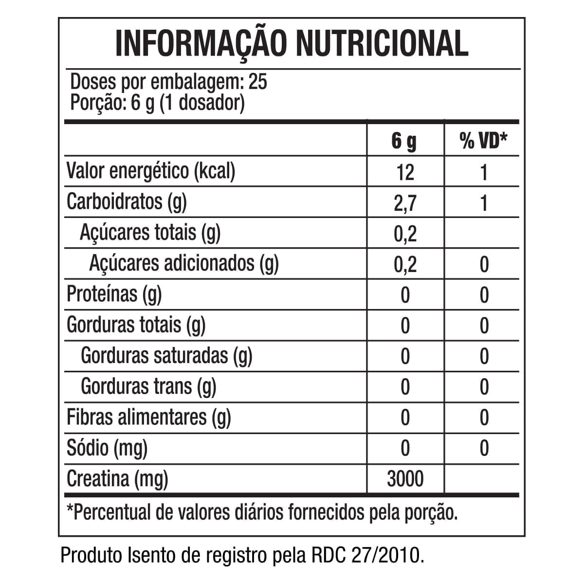 Creatine turbo - refil 150g - black skull creatine turbo - refil 150g – uva