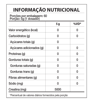 Combo pré-treino bone crusher  frutas vermelhas 150g  + whey 100% gourmet baunilha 900g + creatina creator 300g