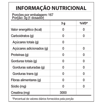 Combo pré treino bone crusher frutas vermelhas 150g + creatina creator 500g