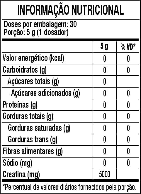 Kit 3 creatinas monohidratadas 150g