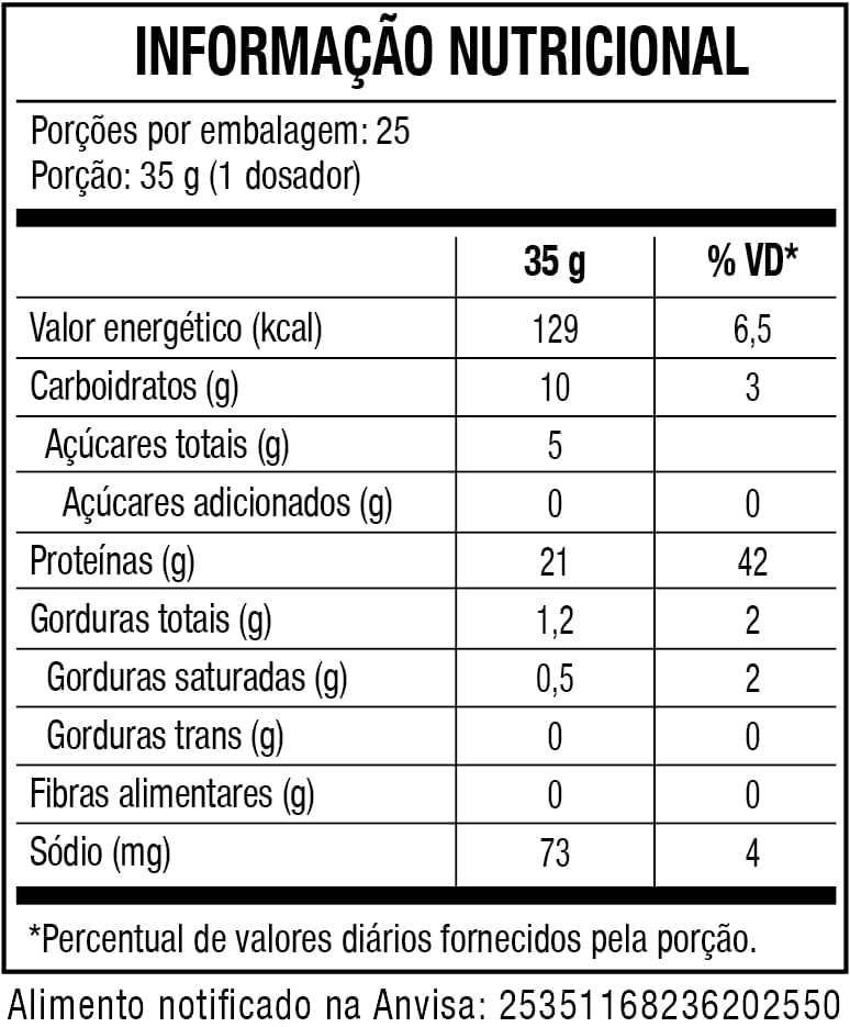 Whey 100% hd (wpc, wpi e wph) - 900g - black skull whey 100% hd chocolate 900g